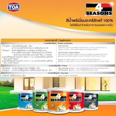 1- (4) ปานกลาง