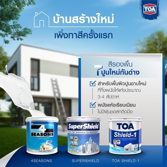 1- (5) ปานกลาง